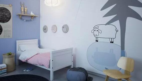 How to Design Children's Bedrooms